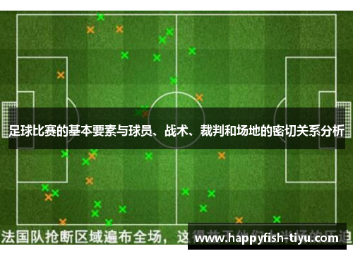 足球比赛的基本要素与球员、战术、裁判和场地的密切关系分析