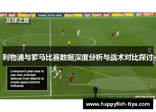 利物浦与罗马比赛数据深度分析与战术对比探讨